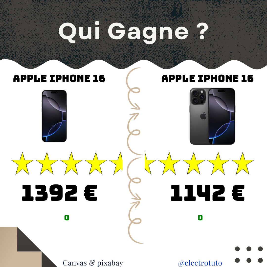 Comparatif iPhone 16 Pro Max vs iPhone 16 Pro : Le Duel Apple ! 📱⚔️
