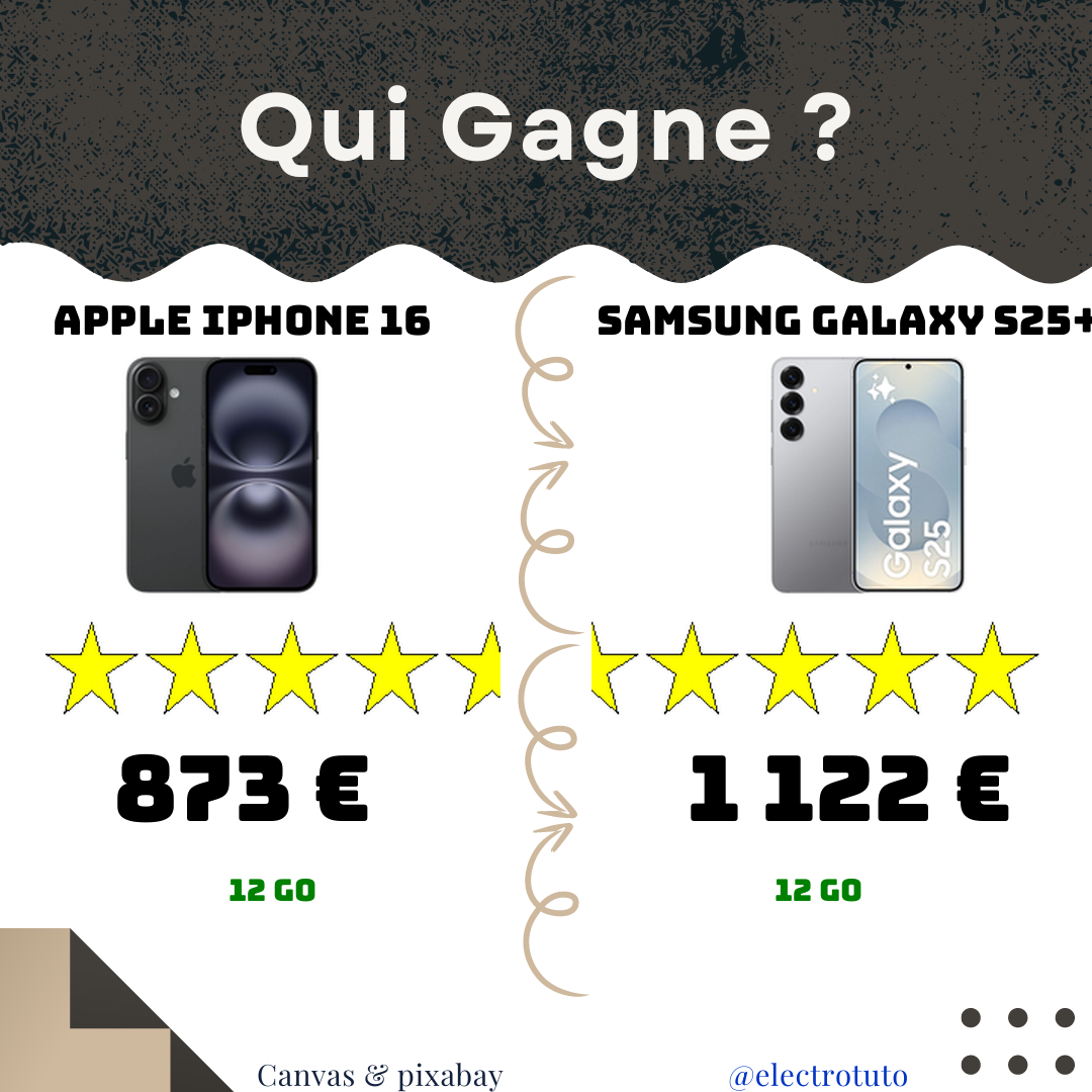 Comparatif iPhone 16 vs Samsung Galaxy S25+ : Le Duel Tech ! 📱⚡