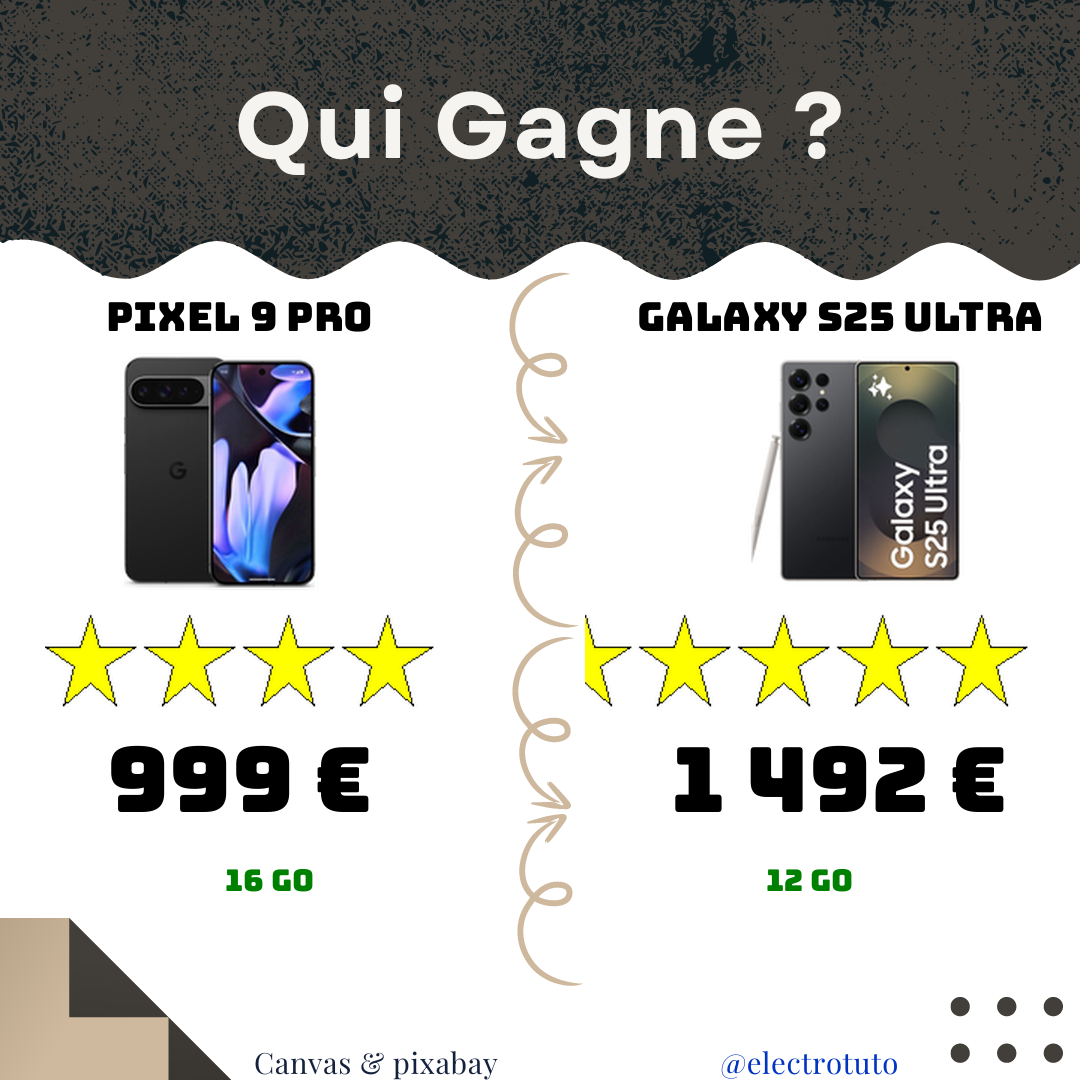 Comparatif Pixel 9 Pro XL vs Galaxy S25 Ultra : Le Duel Android ! 🥊📱