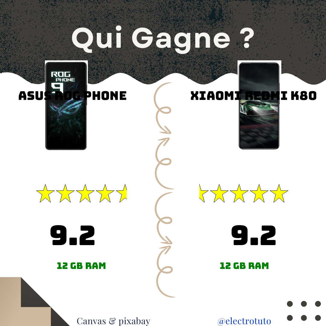 Asus Rog Phone 9 vs Xiaomi K80 Pro : Le Comparatif Ultime 🔥📱