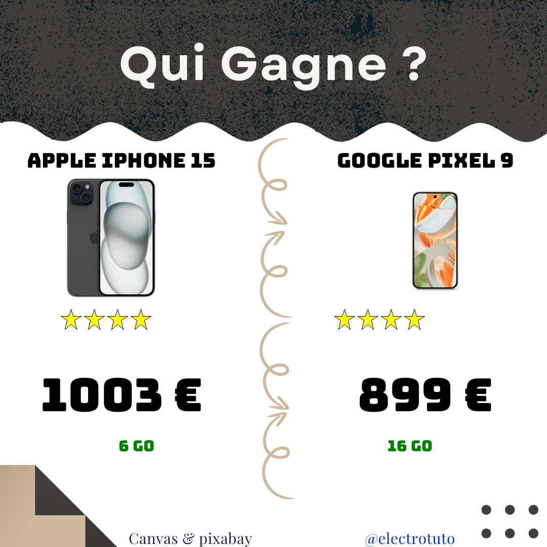 Comparatif Apple iPhone 15 Plus vs Google Pixel 9 Pro : Lequel Choisir ? 📱🆚🤖