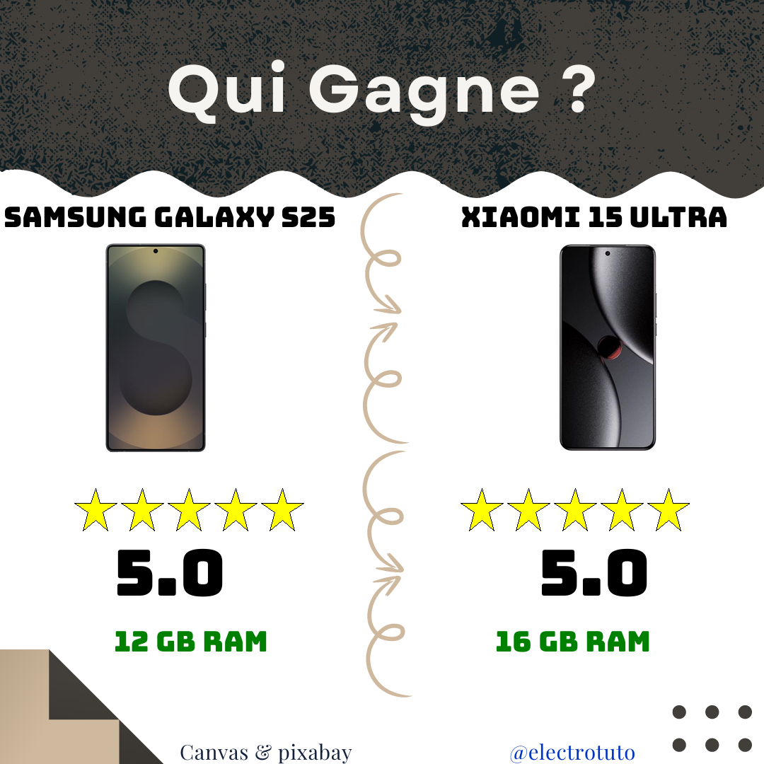 Samsung Galaxy S25 Ultra vs Xiaomi 15 Ultra : Le Duel Ultime ! 📱⚡