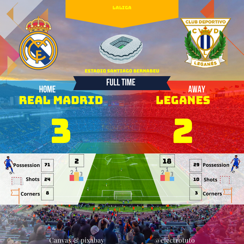 Real Madrid arrache la victoire 3-2 contre Leganes | Résumé LaLiga