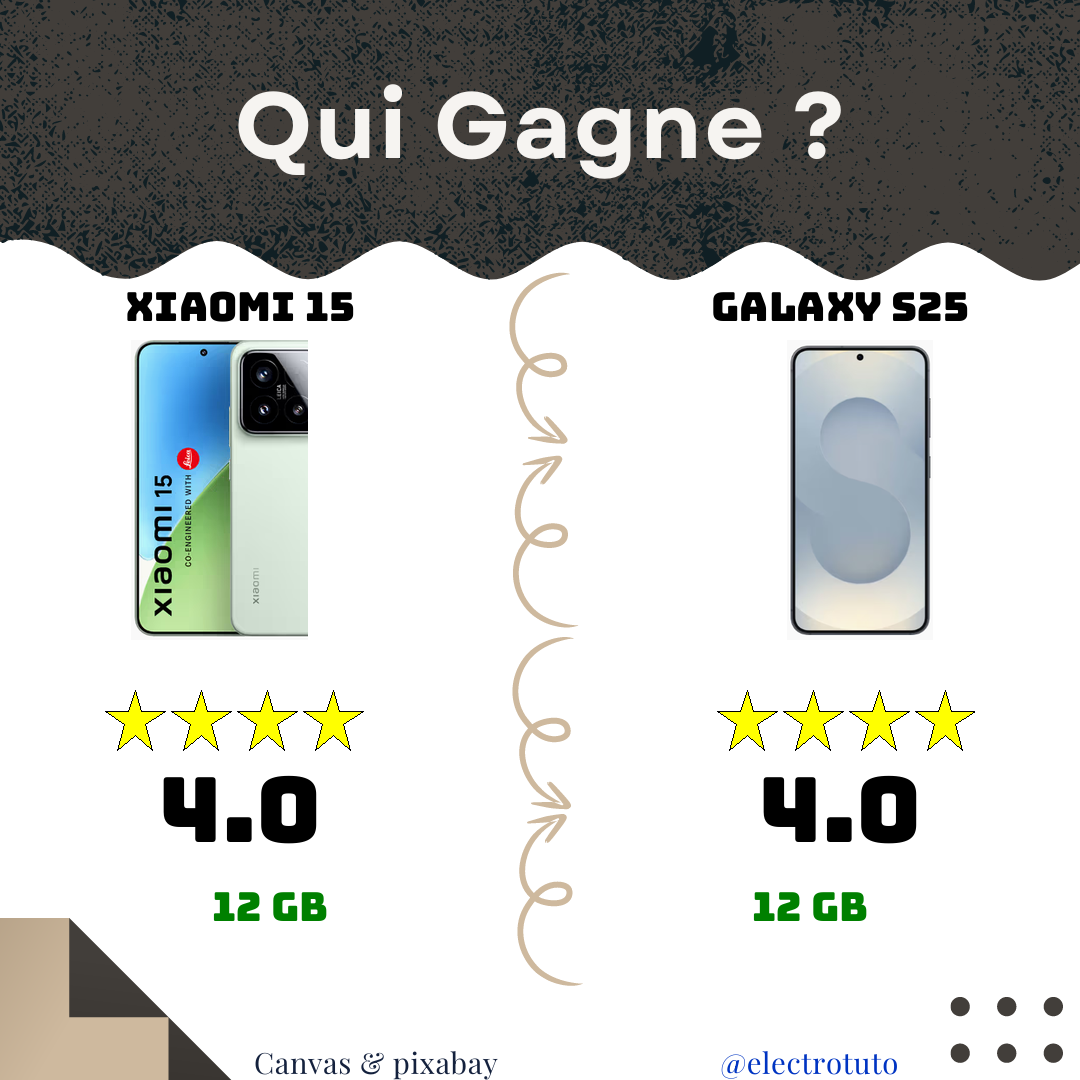 Xiaomi 15 vs Galaxy S25 : Comparatif Choc ! 📱⚡