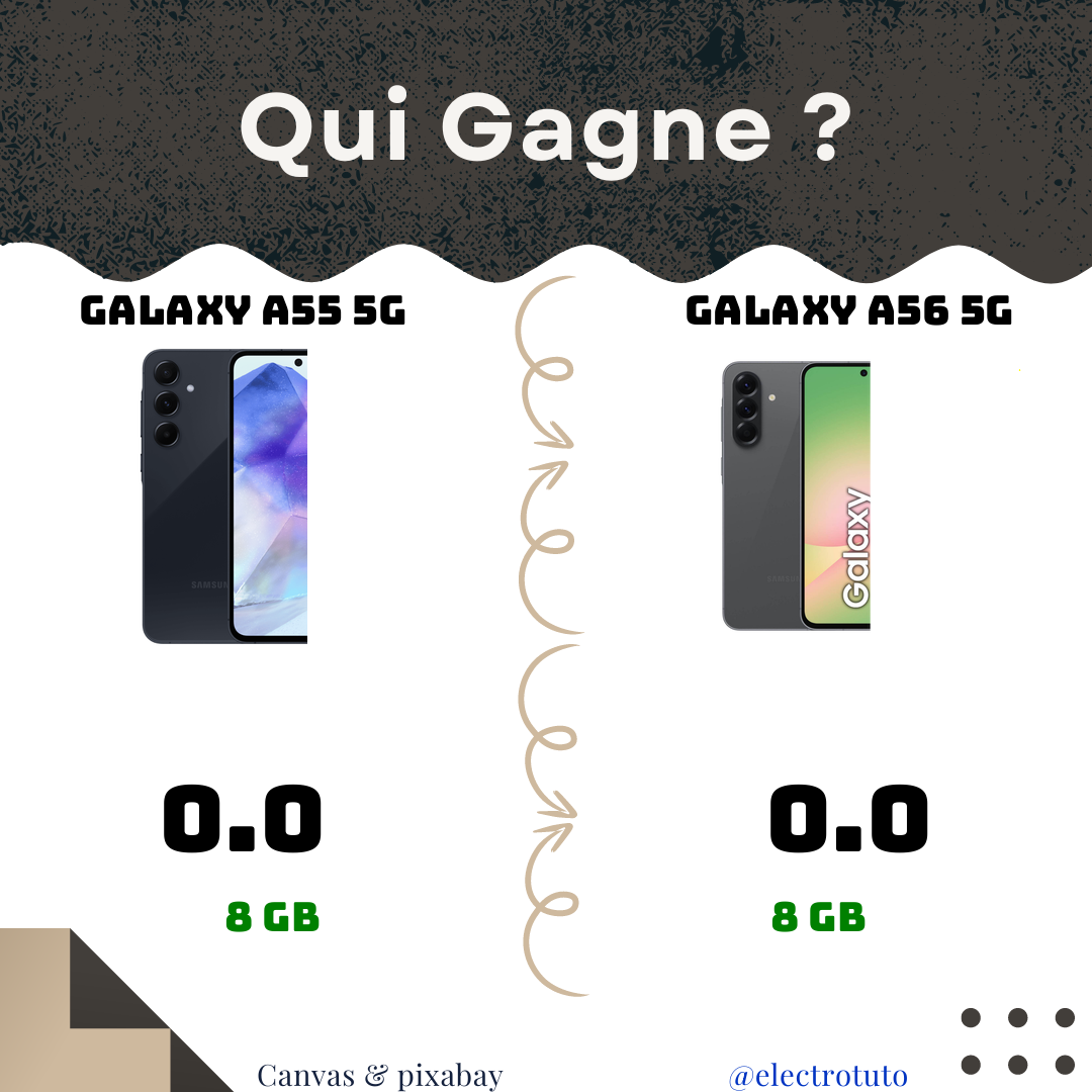 Comparatif Galaxy A55 vs Galaxy A56: Lequel Choisir? 📱⚔️