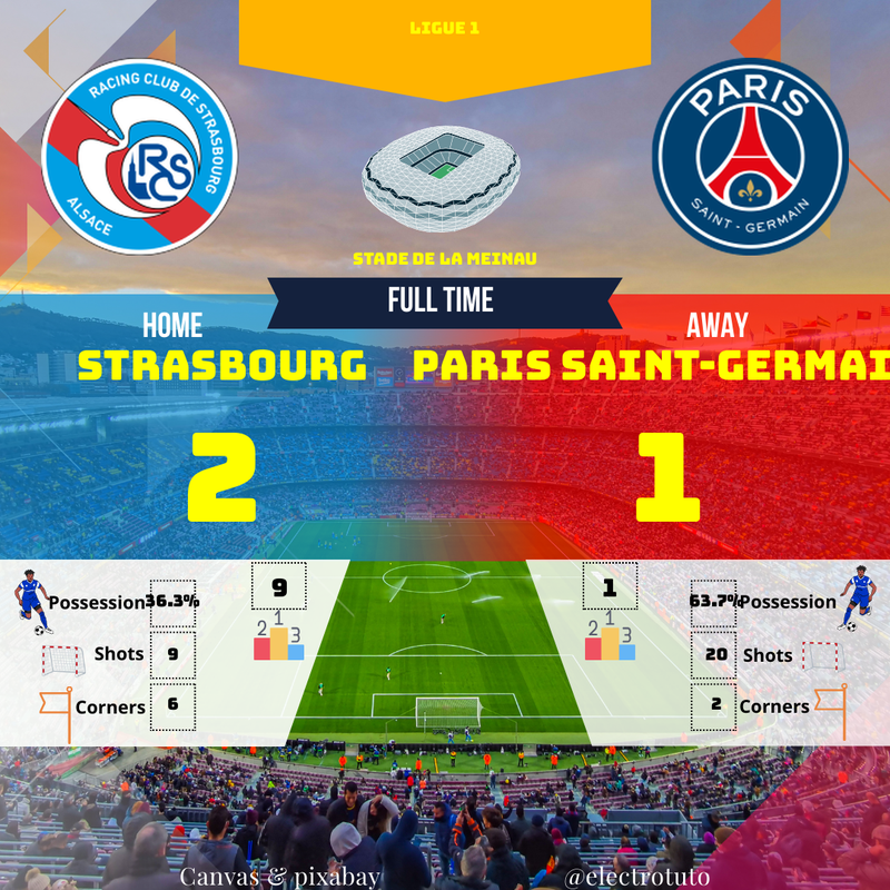 Strasbourg 1-2 PSG : Résumé Match Ligue 1 - Paris assure l'essentiel
