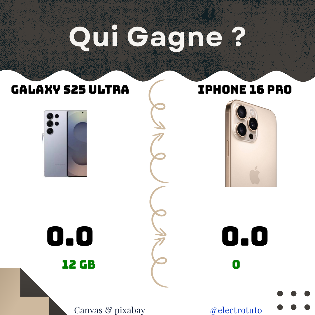 Comparatif Galaxy S25 Ultra vs iPhone 16 Pro Max: Le Duel! 📱💥
