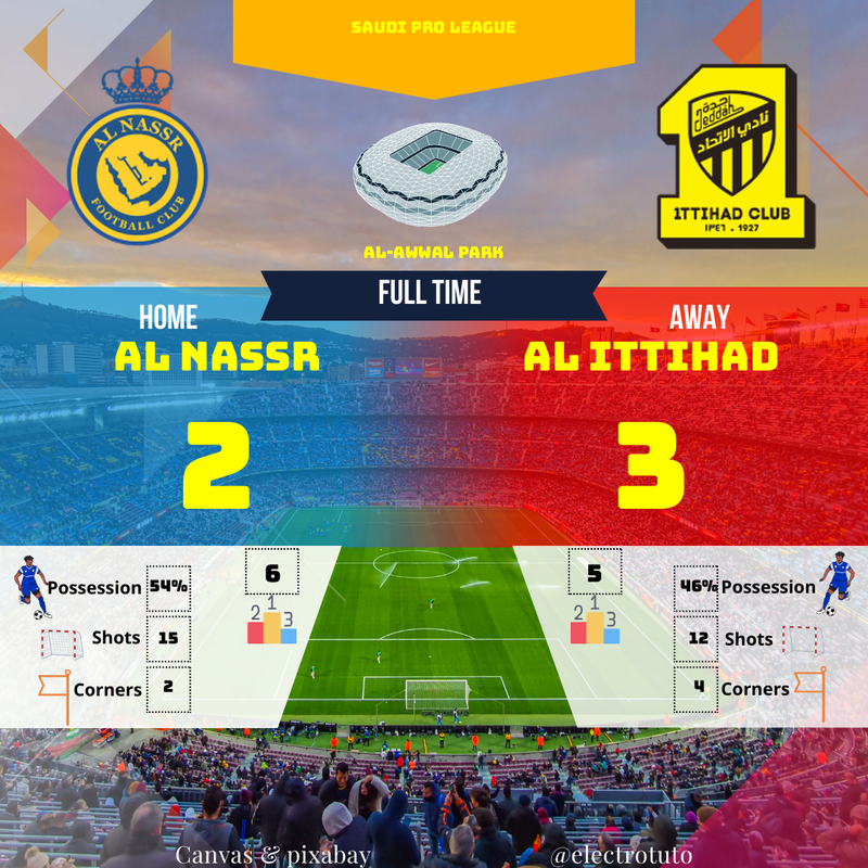 Al Ittihad Renverse Al Nassr (3-2) dans un Choc Palpitant de Saudi Pro League!