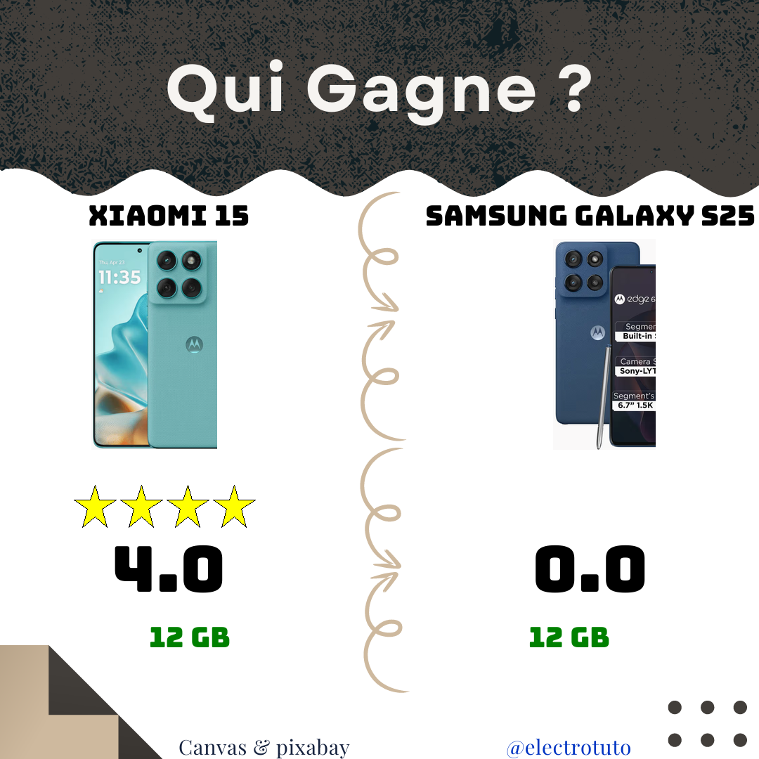 Xiaomi 15 vs Samsung S25 : Duel Surprise & Comparatif ! 📱🤯