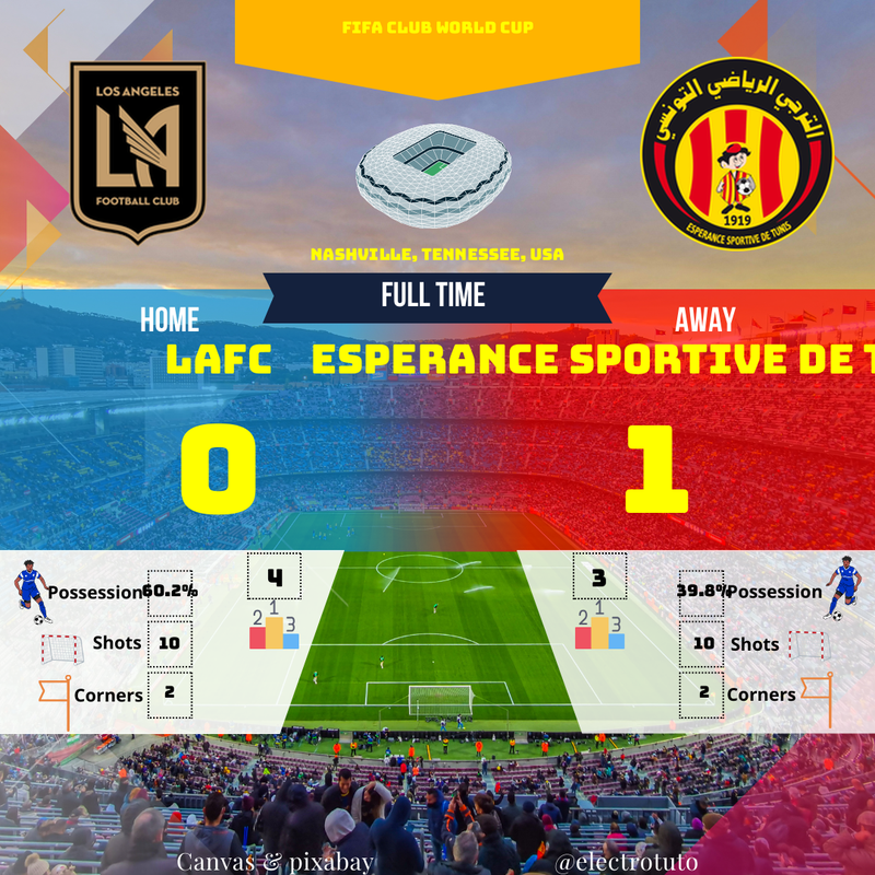 LAFC éliminée de la Coupe du Monde des Clubs par l'Esperance Tunis