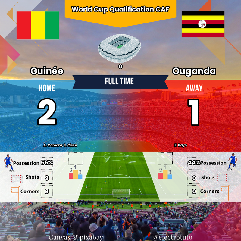 Guinée 2-1 Ouganda : Victoire Épique en Éliminatoires CDM CAF