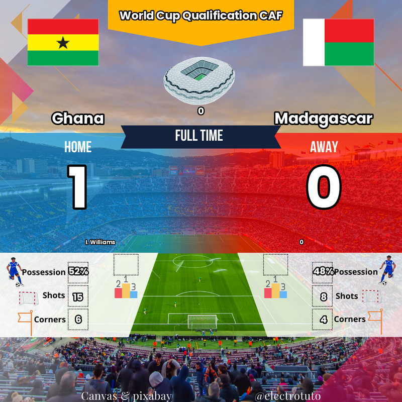 Qualification CDM : Ghana 1-0 Madagascar, Williams sauve les Black Stars au bout du suspense